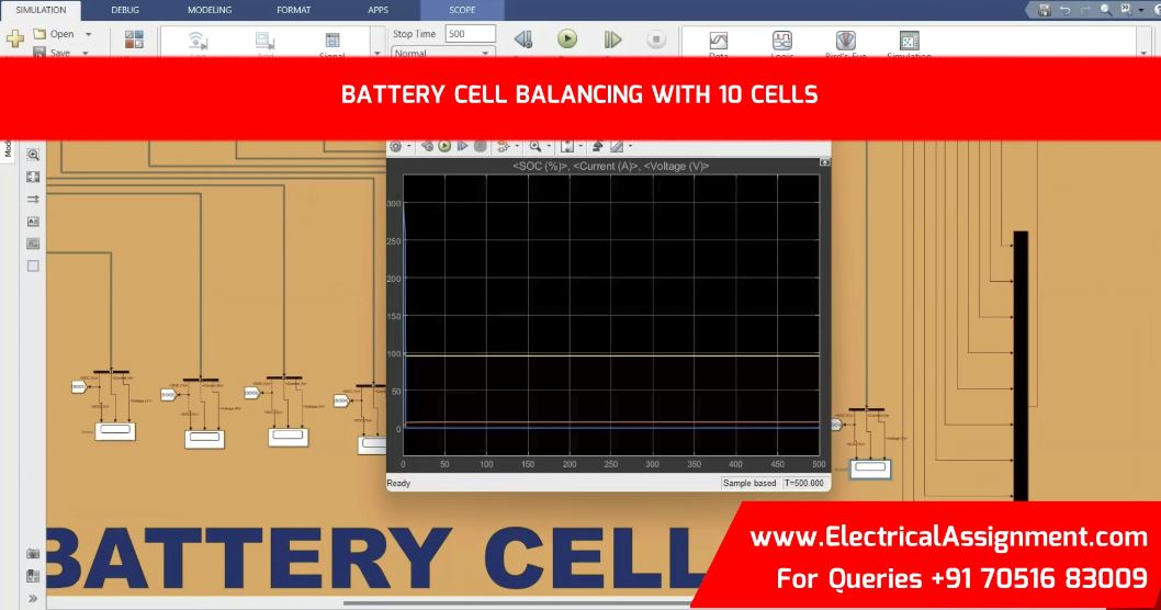 Battery Management System Cell Balancing with SOC Estimation MATLAB Simulink screenshot 2